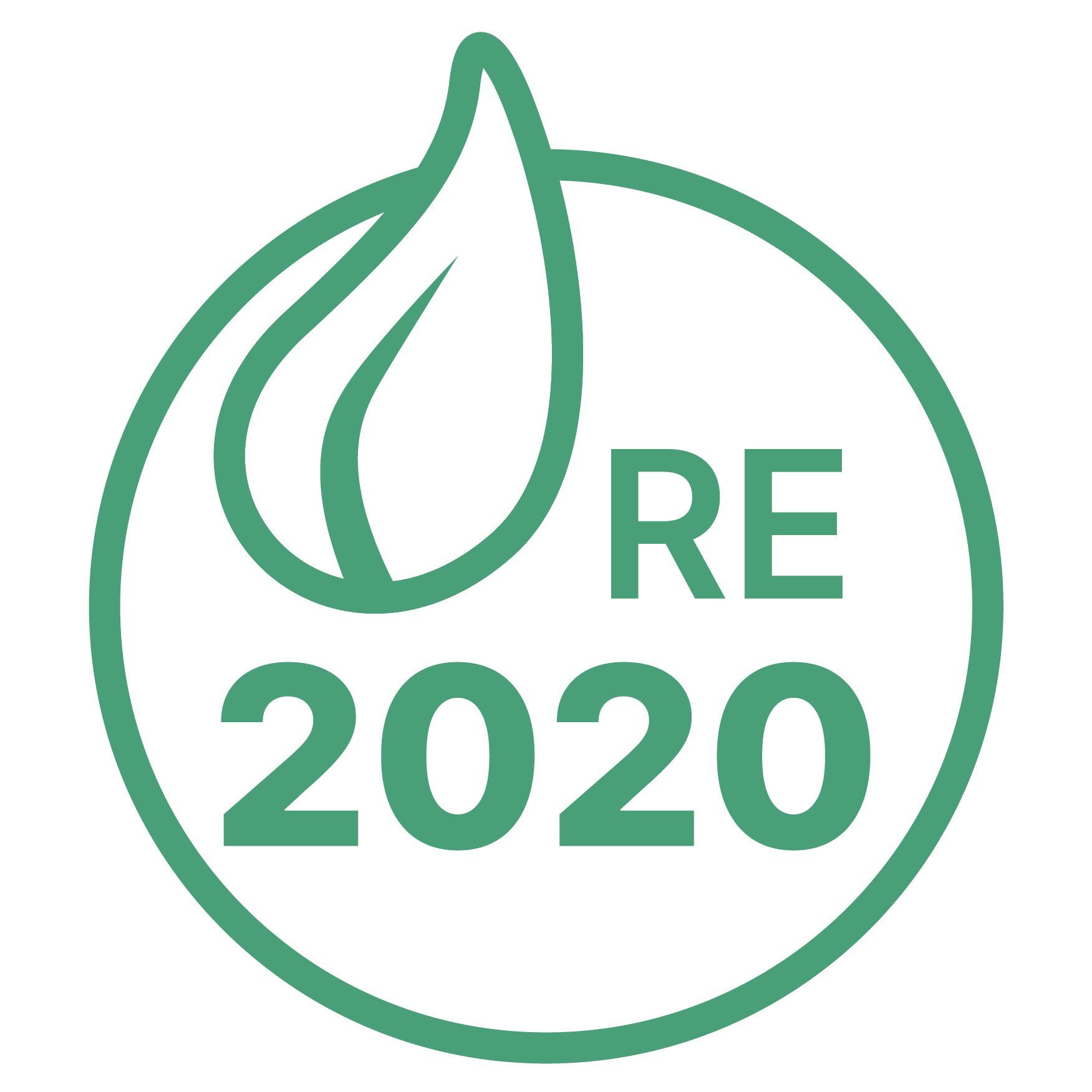 Pictogramme réglementation RT 2022